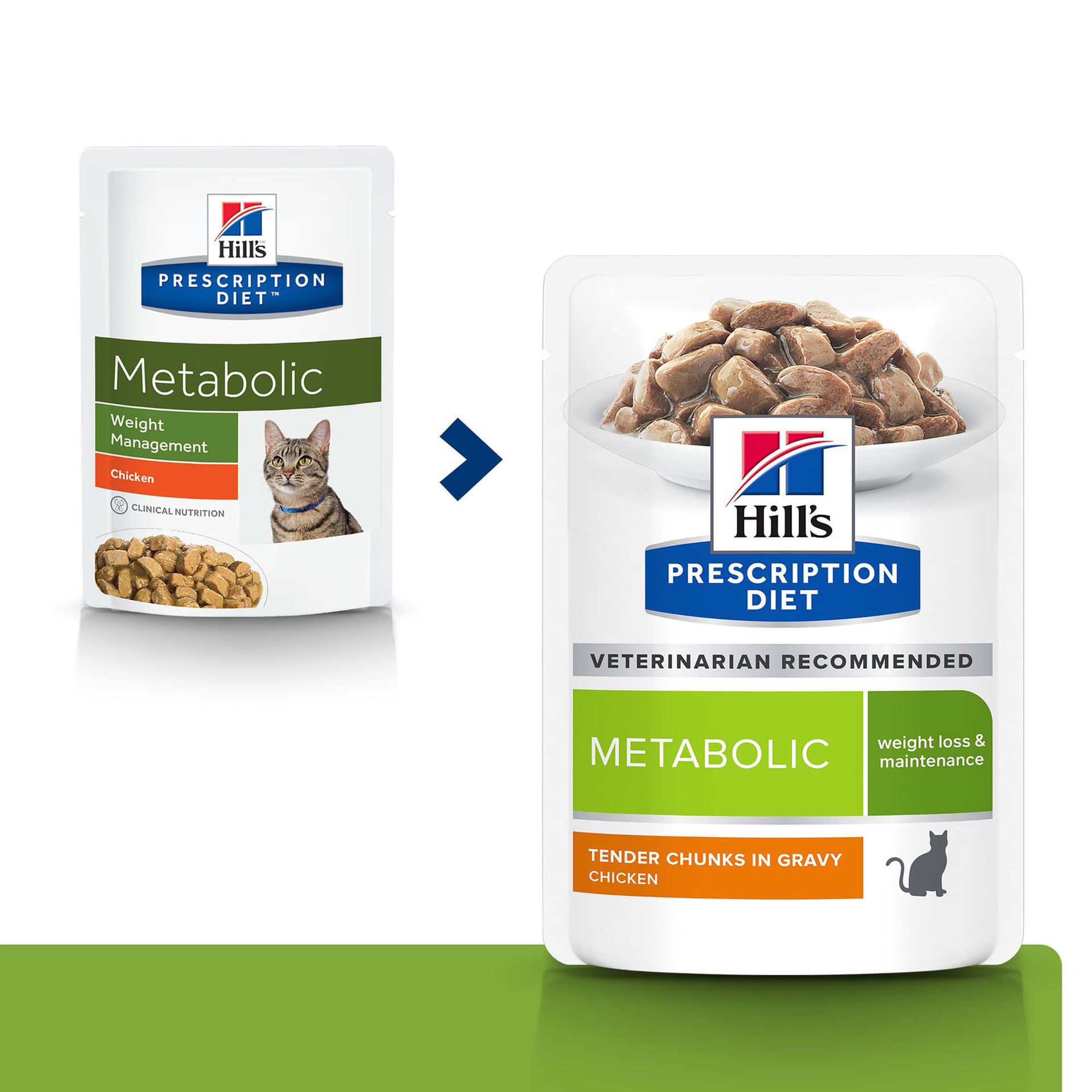 Chat Prescription Diet Metabolic Poulet en sachet