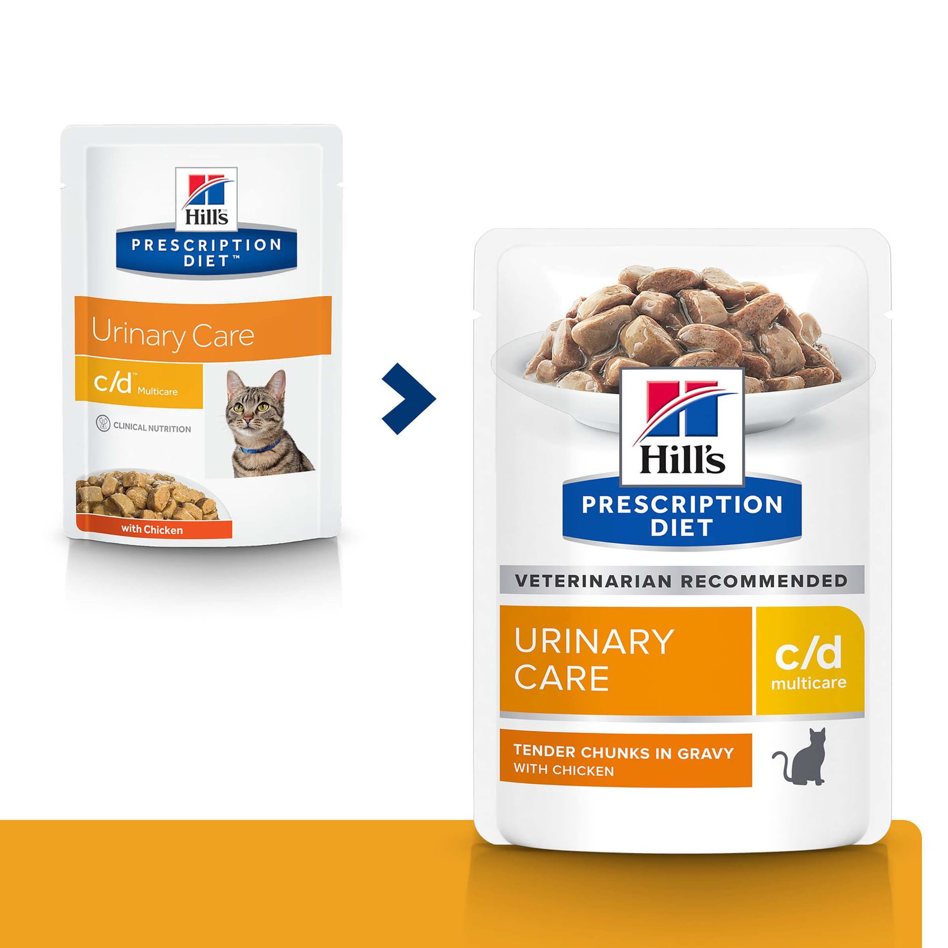 Chat Prescription Diet c/d Multicare Urinary Poulet