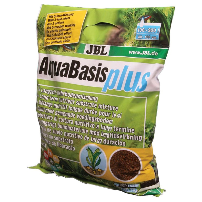AquaBasis plus