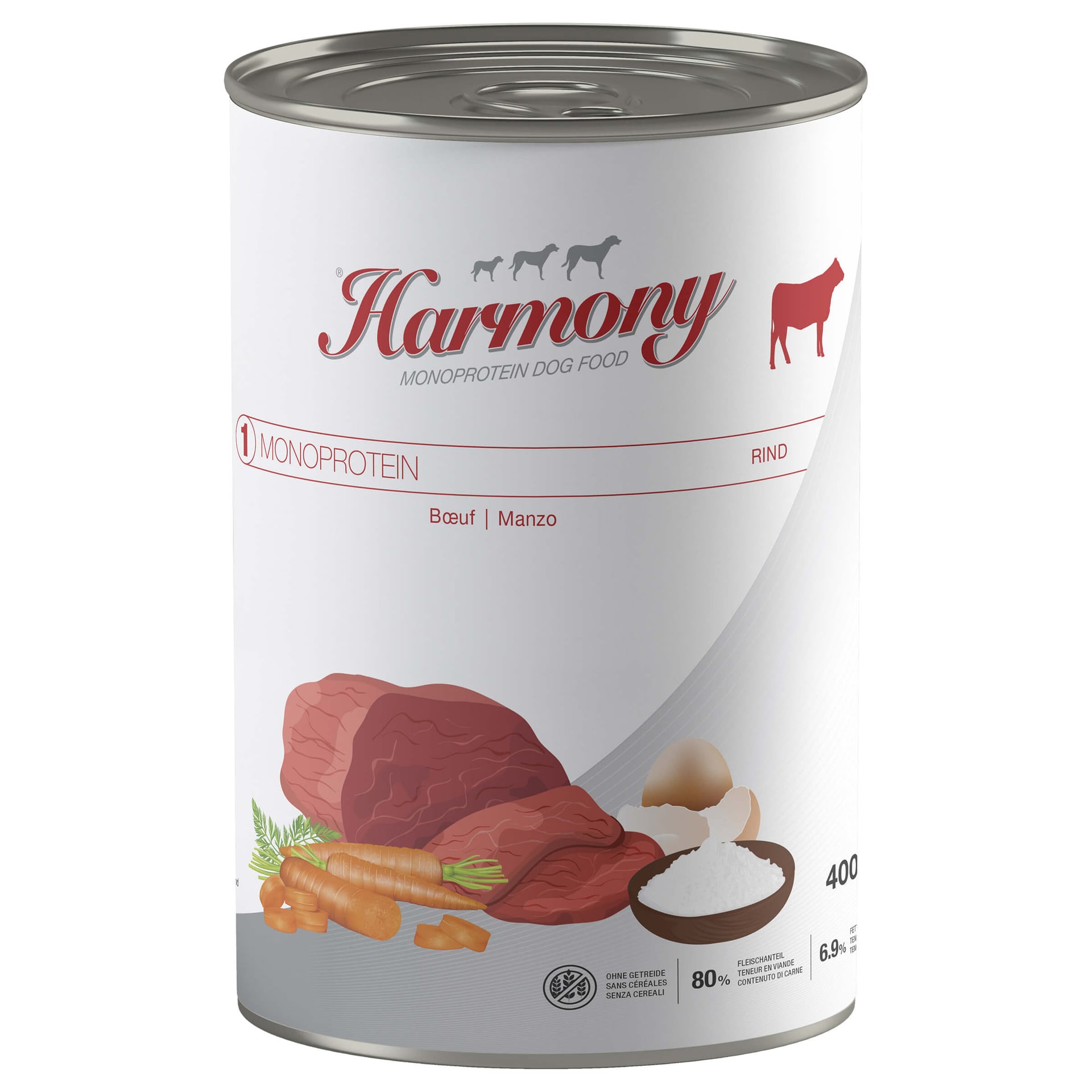 Dog Monoprotein Rind