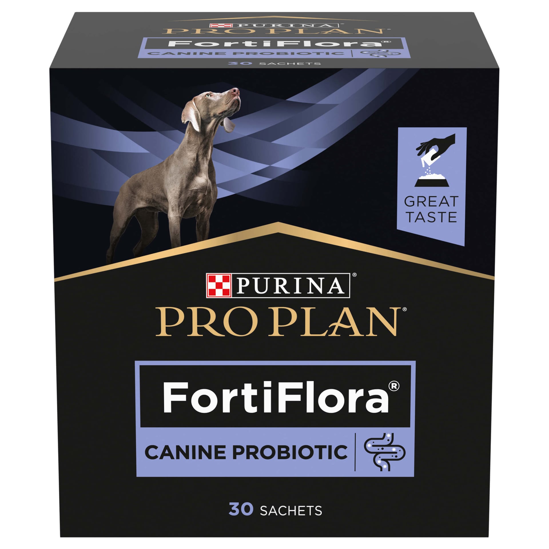 Dog Fortiflora Supplements