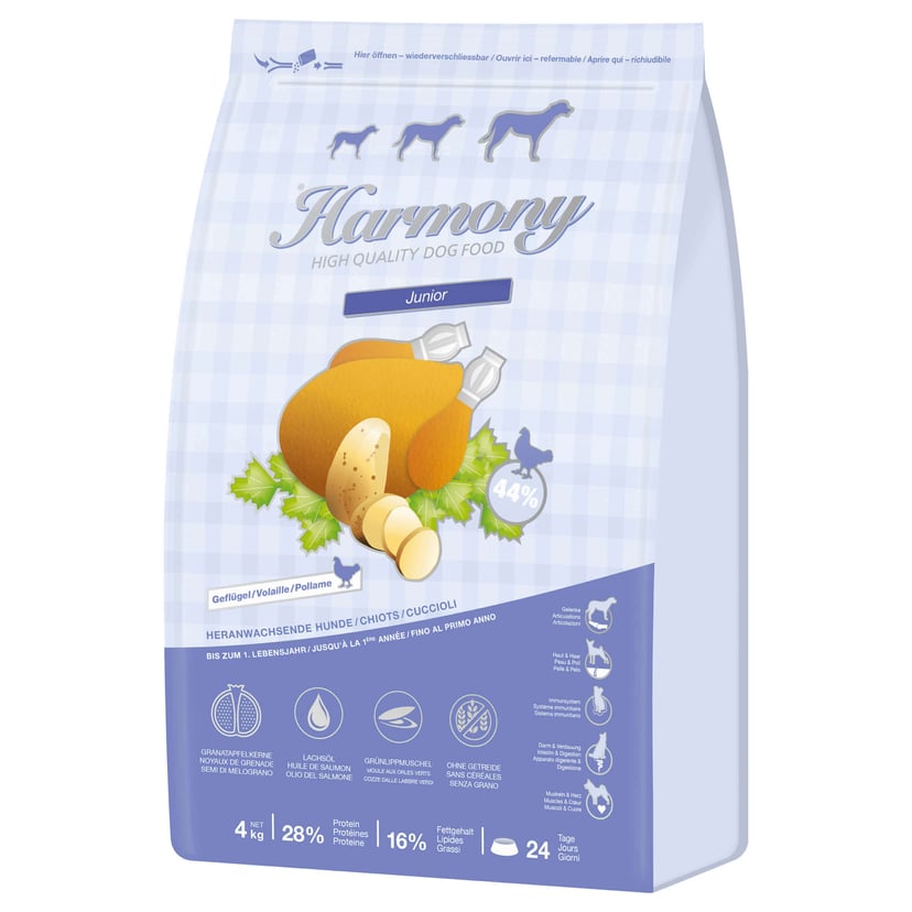 Dog Classic Junior Geflügel