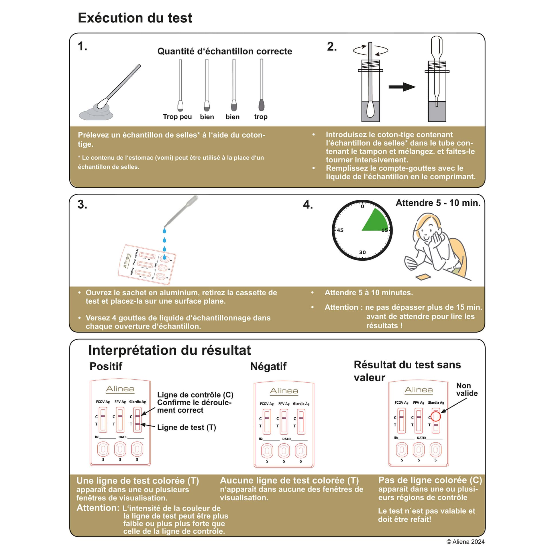 Test à domicile parasites/infections chez les chats