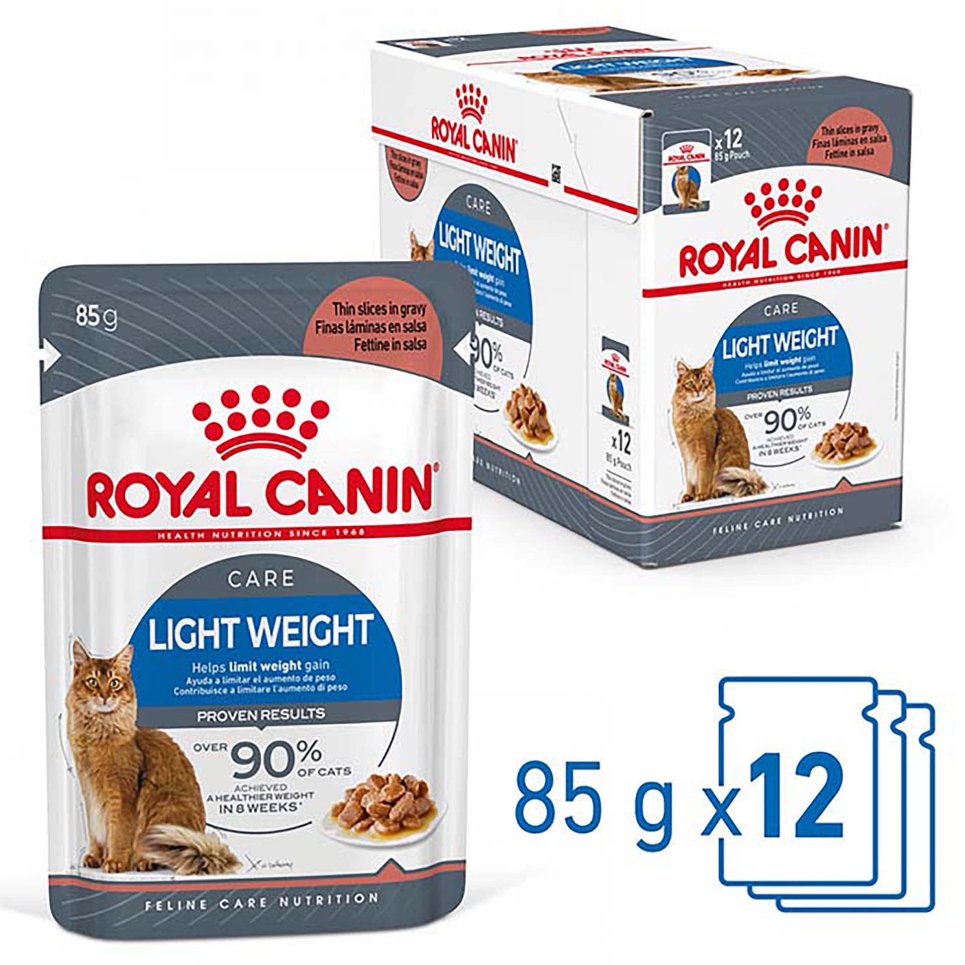 Light Weight Care en sauce
