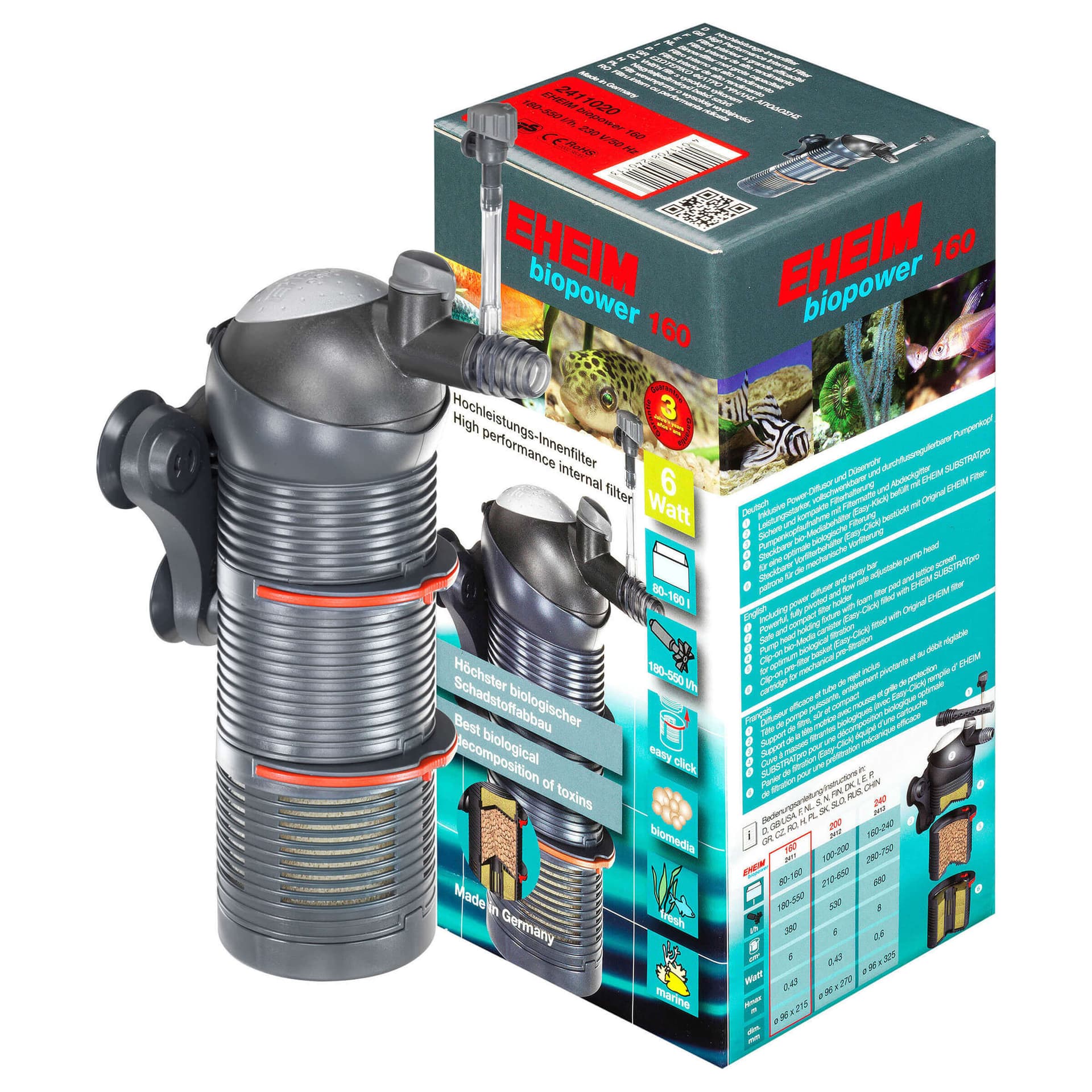 Biopower 160+ media