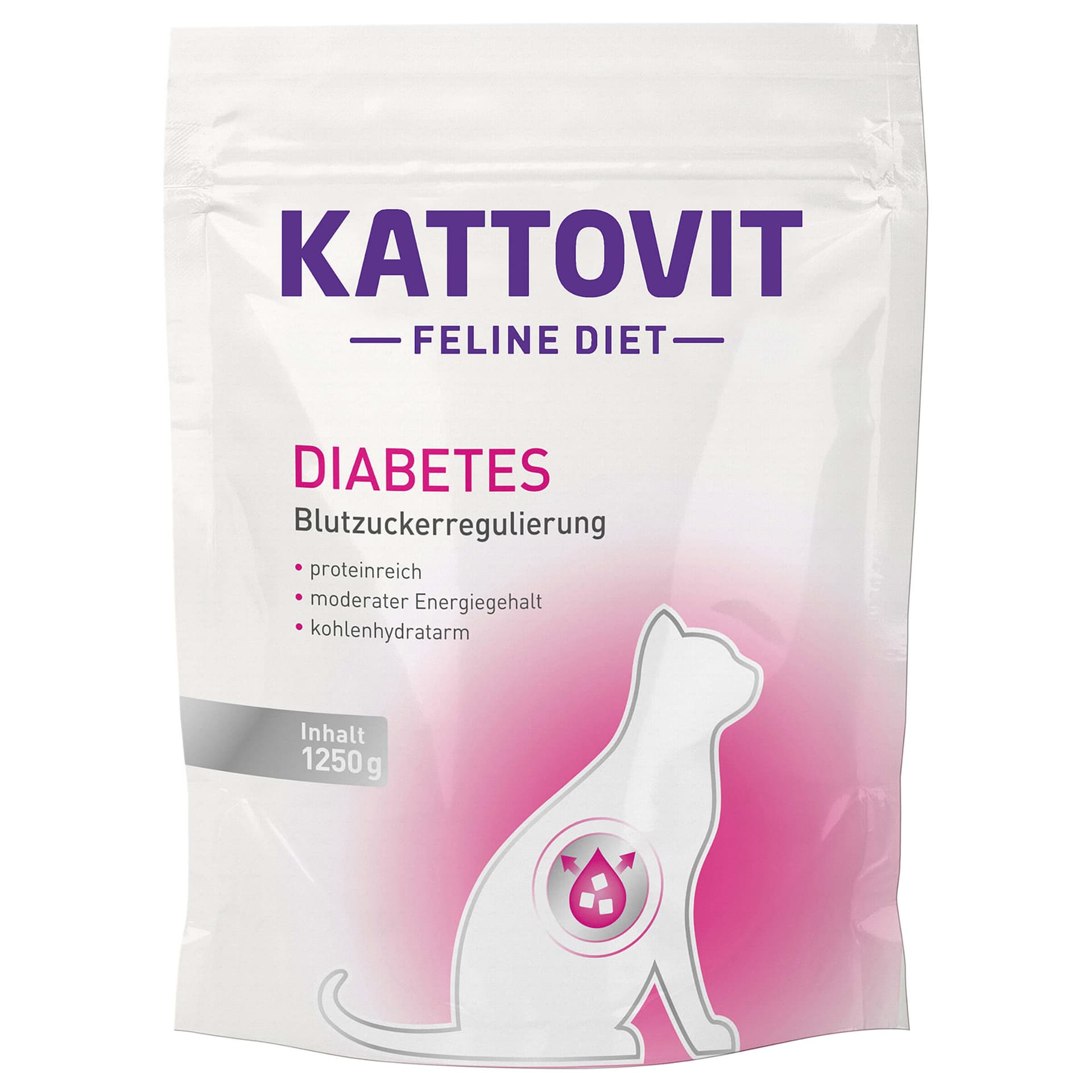Diabetes / Gewicht
