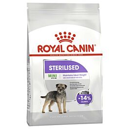 Royal Canin Hund Mini Sterilised Trockenfutter für sterilisierte Hunde 